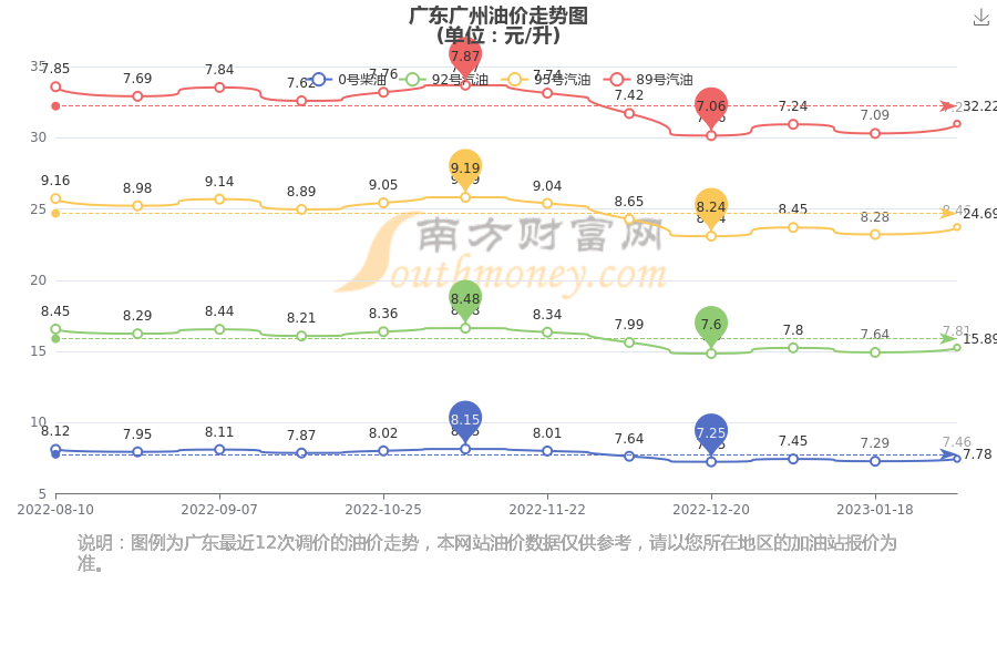 机电设备研发 第3页
