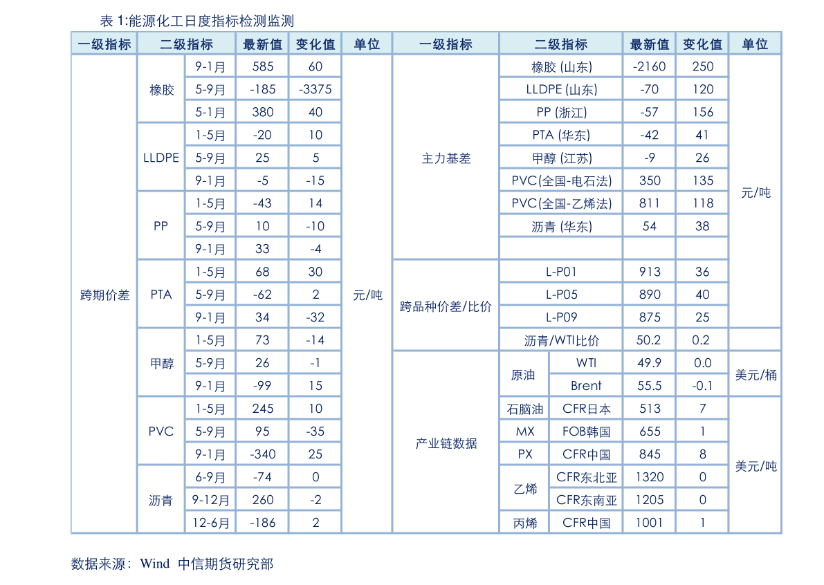 2016年猴币最新价格,2016年猴币最新价格概览与趋势分析，2016年猴币最新价格概览及趋势分析