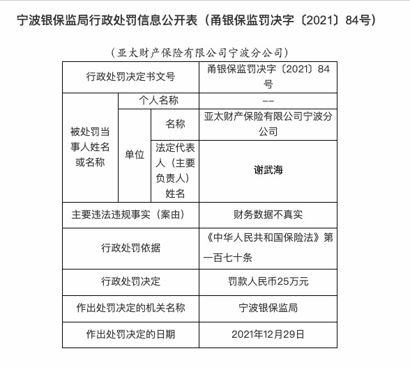 民银资本最新消息,民银资本最新消息全面解读，民银资本最新动态全面解读