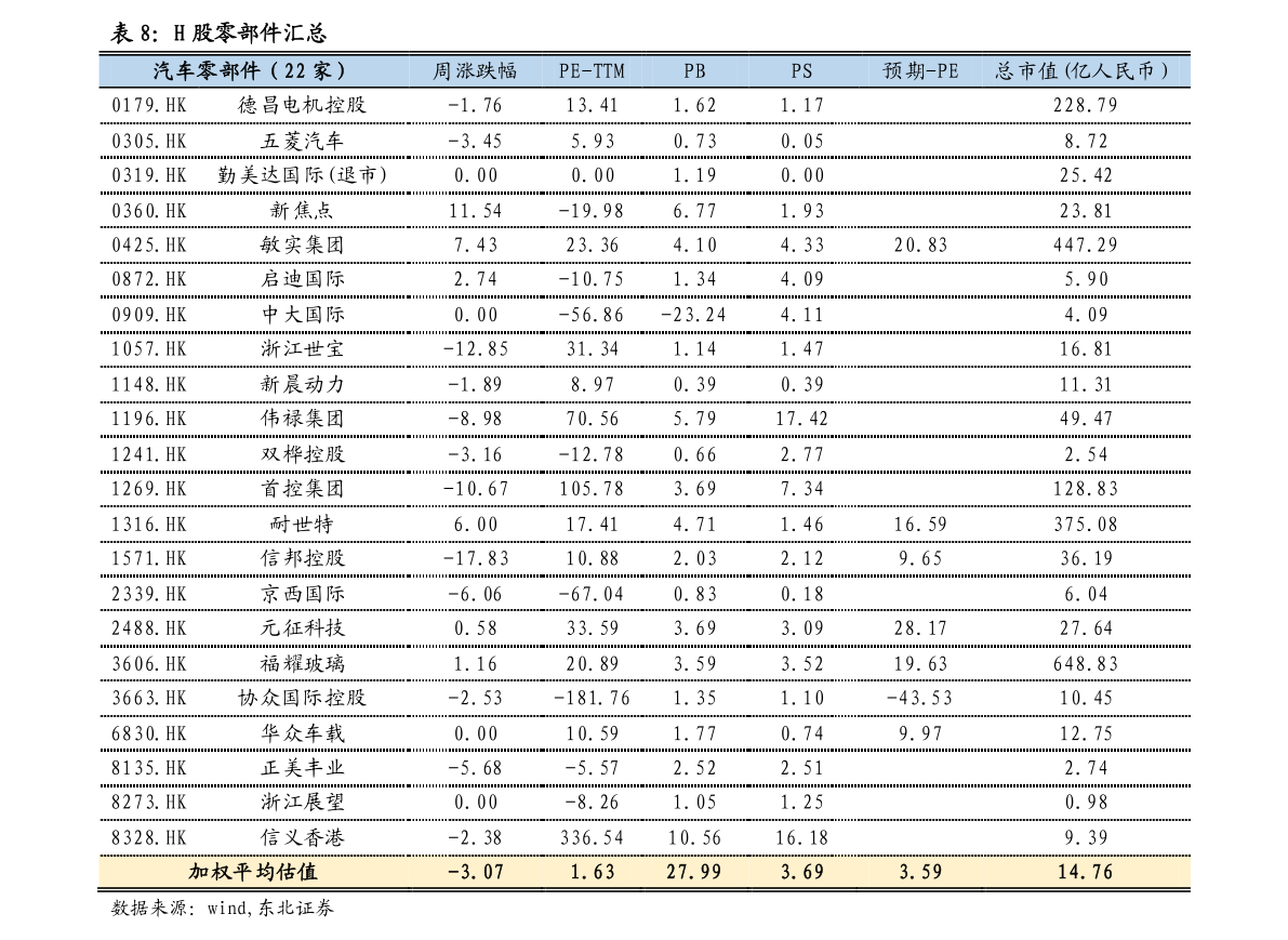 缅甸花梨木最新价格表,缅甸花梨木最新价格表及其市场趋势分析，缅甸花梨木最新价格表及市场趋势深度解析