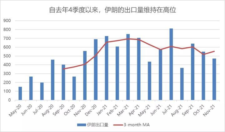 国际石油价格最新消息,国际石油价格最新消息，市场走势分析与展望，国际石油价格最新动态，市场走势分析与展望