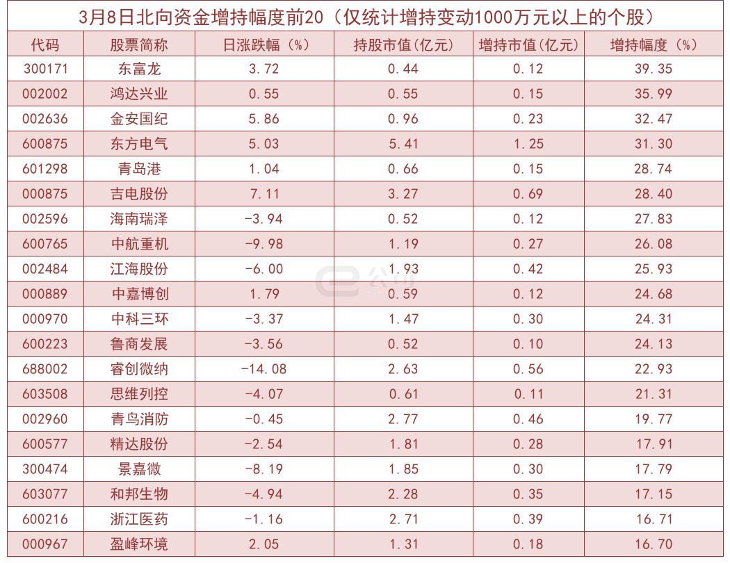 英唐智控重组最新消息,英唐智控重组最新消息，企业转型与未来展望，英唐智控重组最新动态及企业转型展望