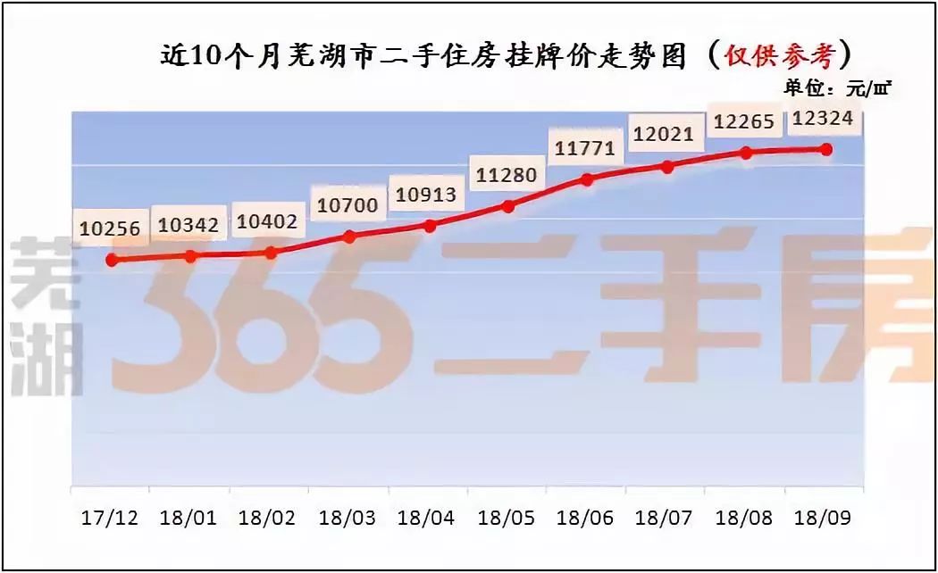 附近二手房出售信息最新消息,最新消息，附近二手房出售信息全面解析，最新附近二手房出售信息全面解析及最新消息